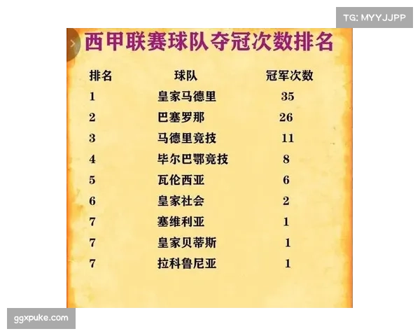 德甲联赛呈现一超多强格局 争冠梯队竞争趋于白热化