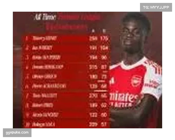 布莱顿与阿森纳对决延期 赛程调整带来体能分配优势